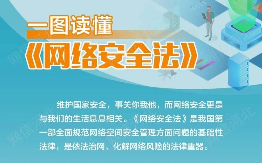 一图读懂《中华人民共和国网络安全法》