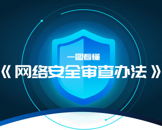 一图看懂《网络安全审查办法》